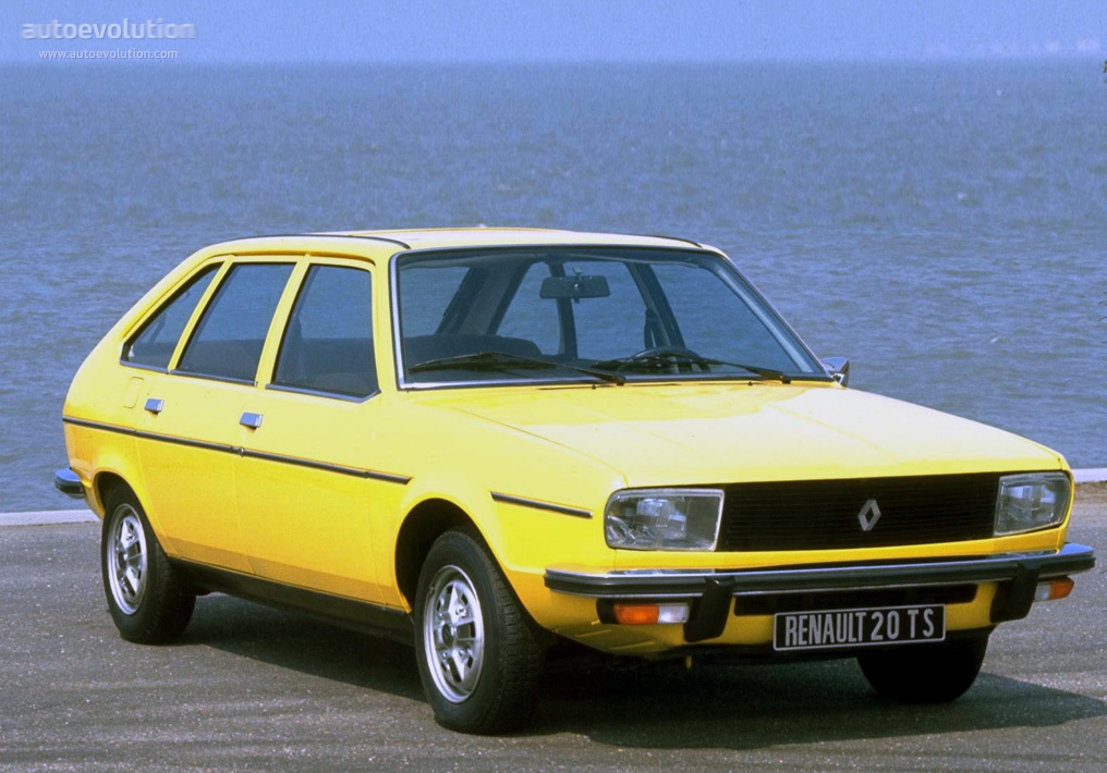 Renault 20 1975-1984