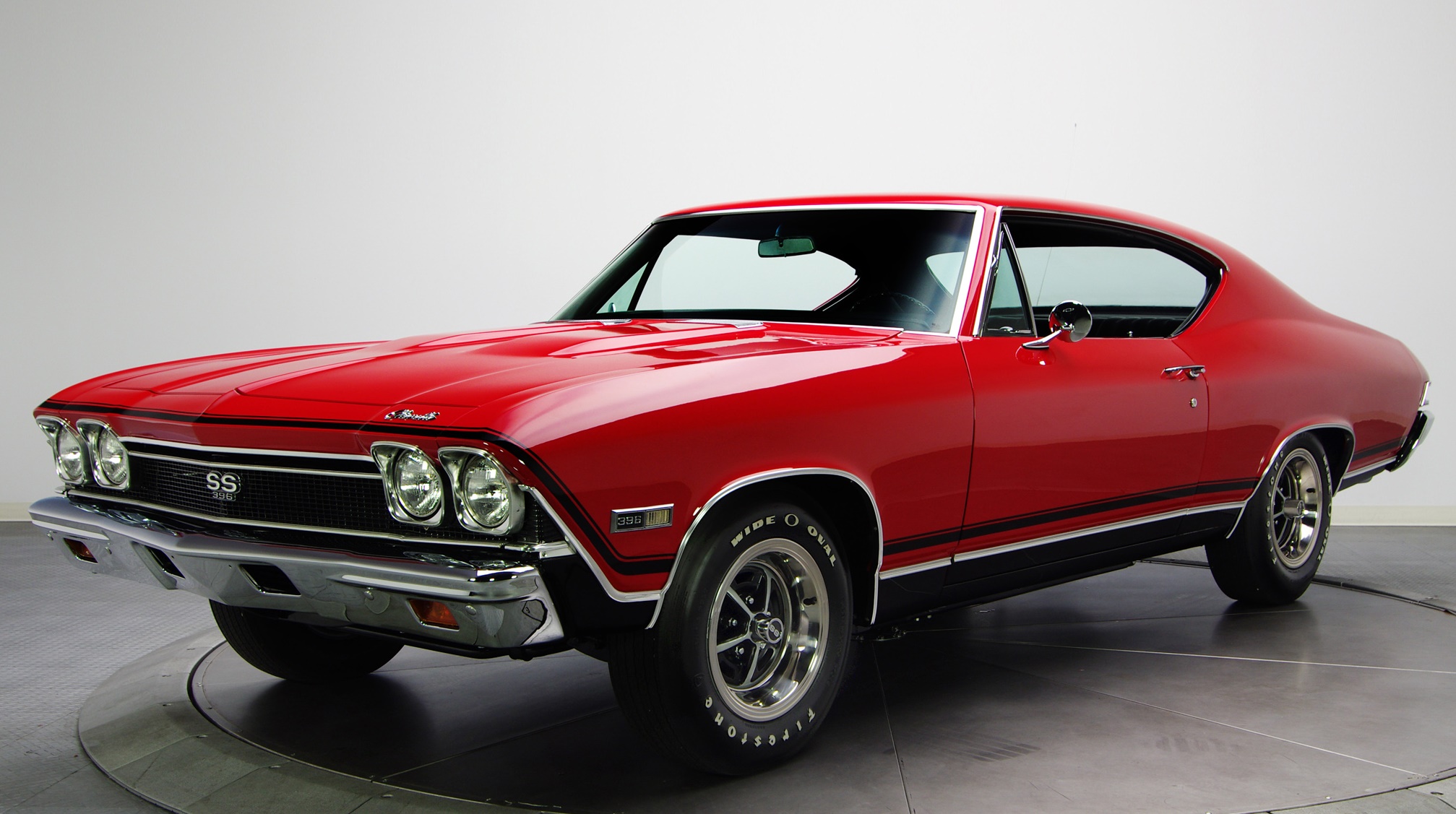 Chevrolet Chevelle SS 396 1968