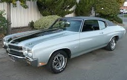 Chevrolet Chevelle SS 396 1970